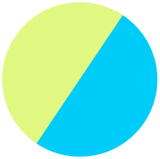 700